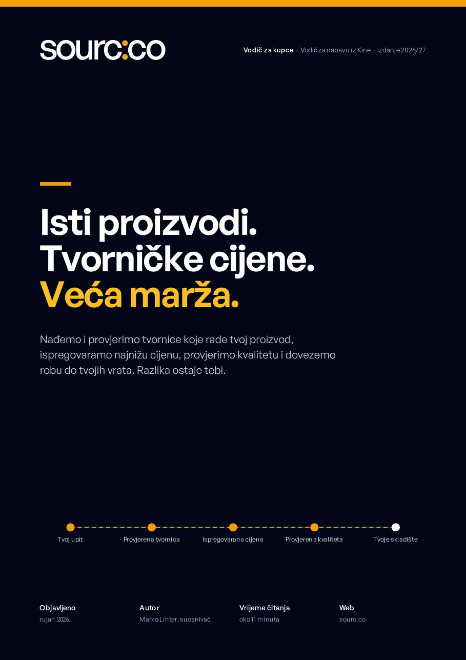Naslovnica vodiča za nabavu iz Kine 2026/27
